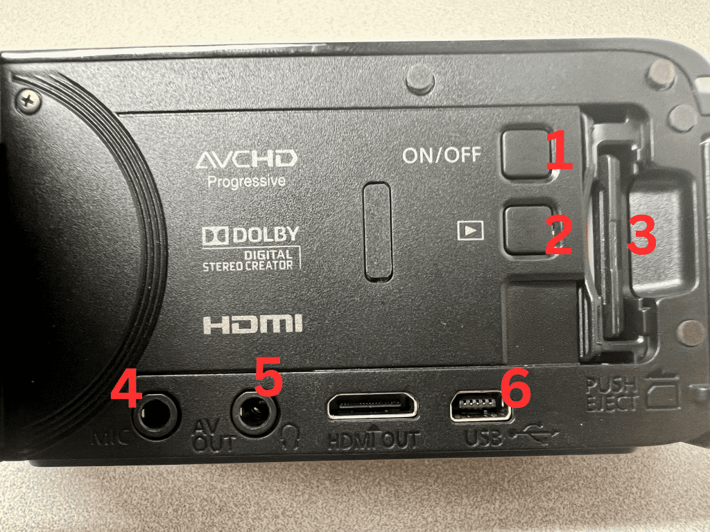 canon camera how to record video